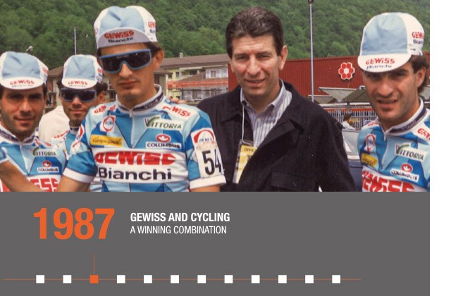 1987 - GEWISS AND CYCLING
