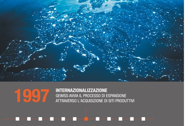 1997 – INTERNAZIONALIZZAZIONE