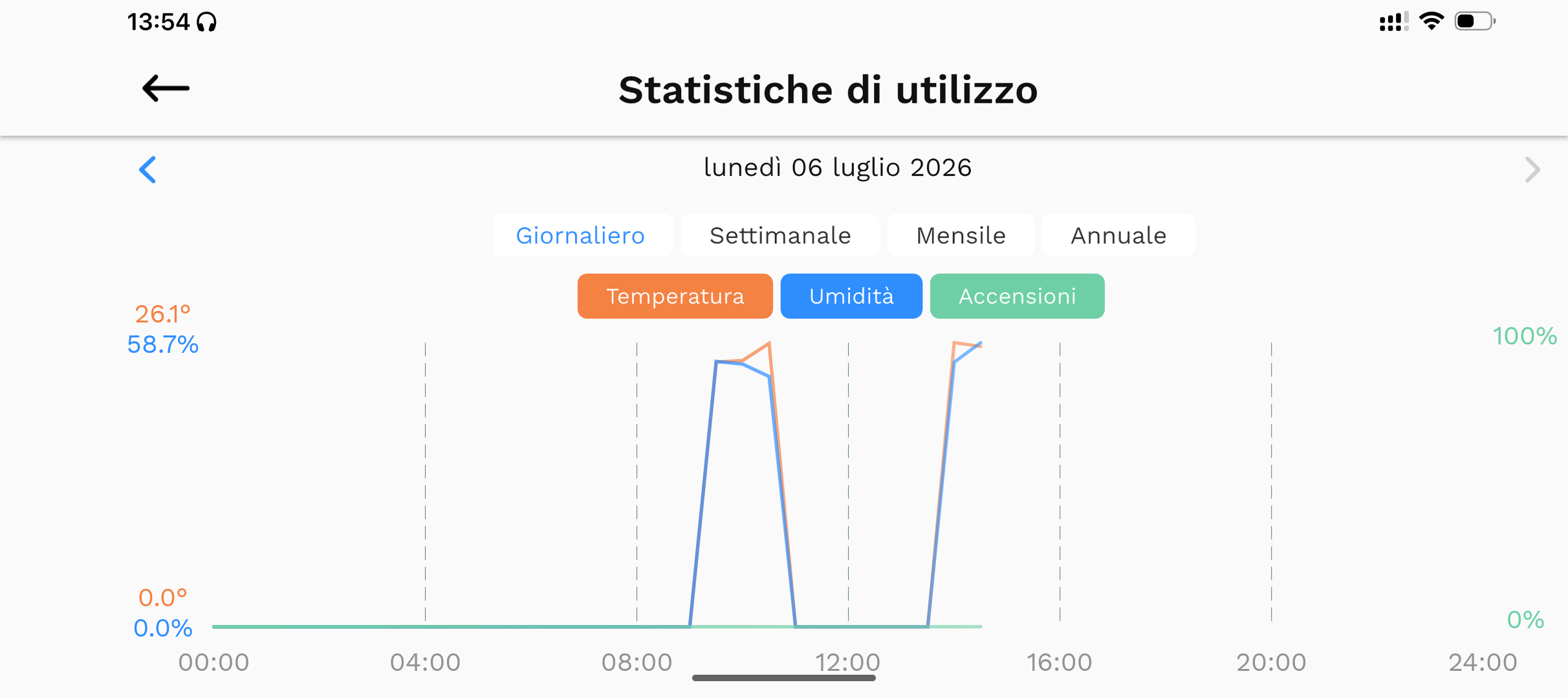 Thermo Ice 2.0 screen app