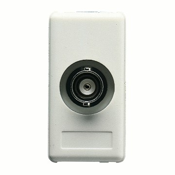 BNC-type connector BNC-type connector