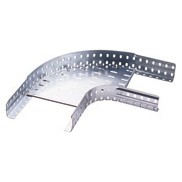BRN 110 90° curves BRN 110 90° curves