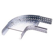 BRN 110 90° curves BRN 110 90° curves