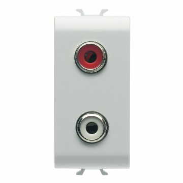 Prises audio et vidéo Prises audio et vidéo
