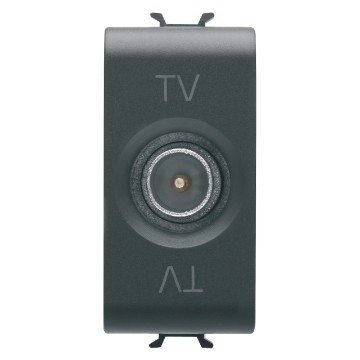 Prise coaxiales TV blindage classe A - connecteur IEC mâle Ø 9,5 mm Prise coaxiales TV blindage classe A - connecteur IEC mâle Ø 9,5 mm