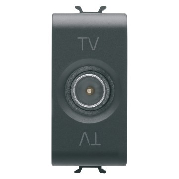 Prise coaxiales TV blindage classe A - connecteur IEC mâle Ø 9,5 mm