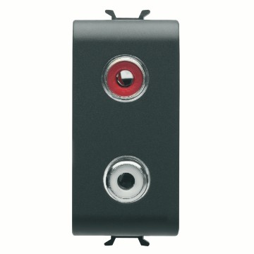 Prises audio et vidéo Prises audio et vidéo