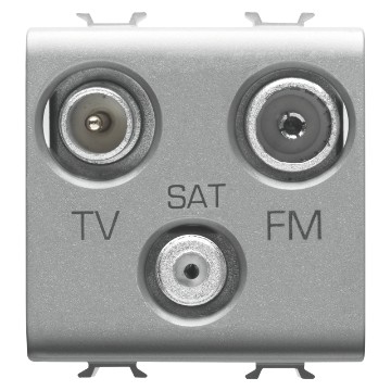 TV-FM-SAT Dosen TV-FM-SAT Dosen