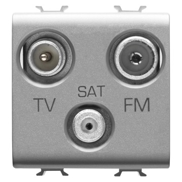 TV-FM-SAT sockets