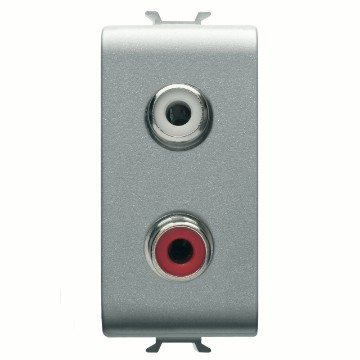 Steckdosen für Audio- und Video Steckdosen für Audio- und Video
