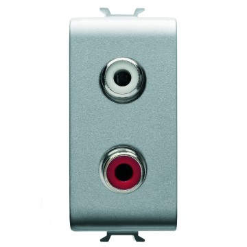 Audio and video sockets