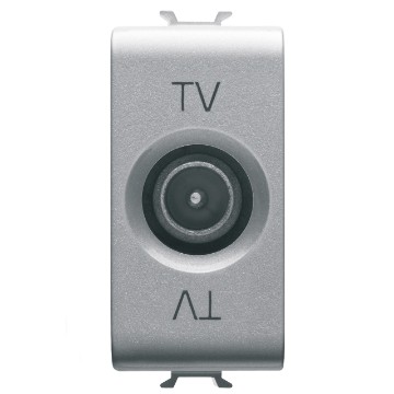 TV-Dosen (5-2400 MHz) geschirmt Klasse A - IEC-Stecker Ø 9,5 mm TV-Dosen (5-2400 MHz) geschirmt Klasse A - IEC-Stecker Ø 9,5 mm
