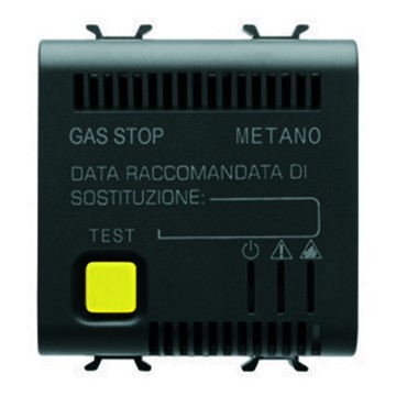 Detector de gás metano
