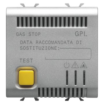Detector GLP Detector GLP