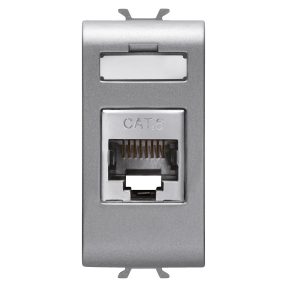 rj45 soket - kategori̇ 6 - ftp - 1 modül - ti̇tanyum - chorusmart