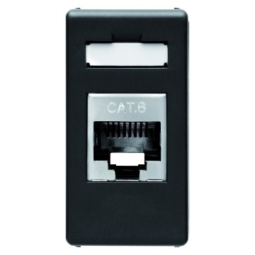 Tomadas RJ45