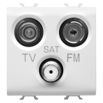 TV-FM-SAT sockets