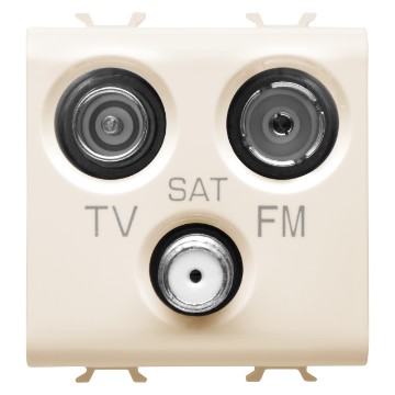 TV-FM-SAT Dosen TV-FM-SAT Dosen
