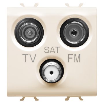 Розетки TV-FM-SAT Розетки TV-FM-SAT