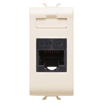 Datendosen RJ45 Datendosen RJ45