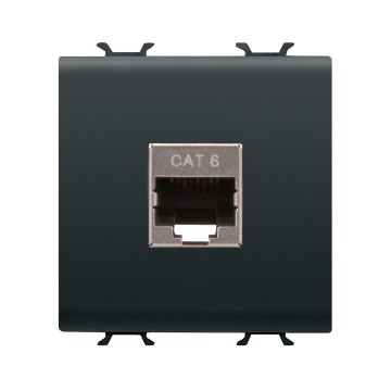 Prises RJ45 Prises RJ45