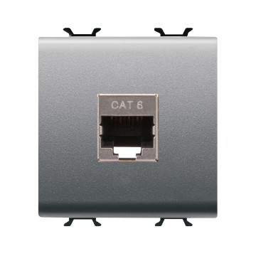 Datendosen RJ45 Datendosen RJ45