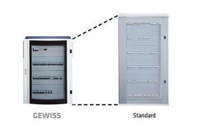 Protection maximale dans un encombrement minimum