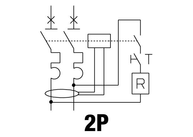 Photometric diagram GW95831