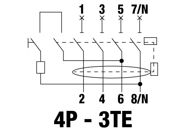 Photometric diagram GW94897