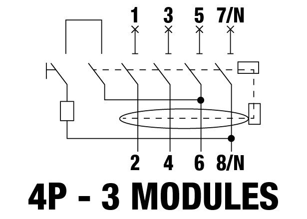 Photometric diagram GW94670