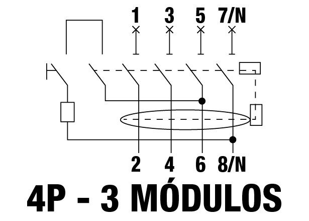 Photometric diagram GW94670
