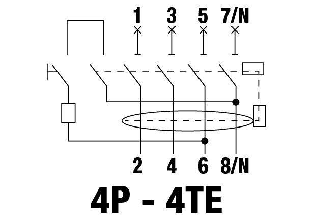 Photometric diagram GWD4252
