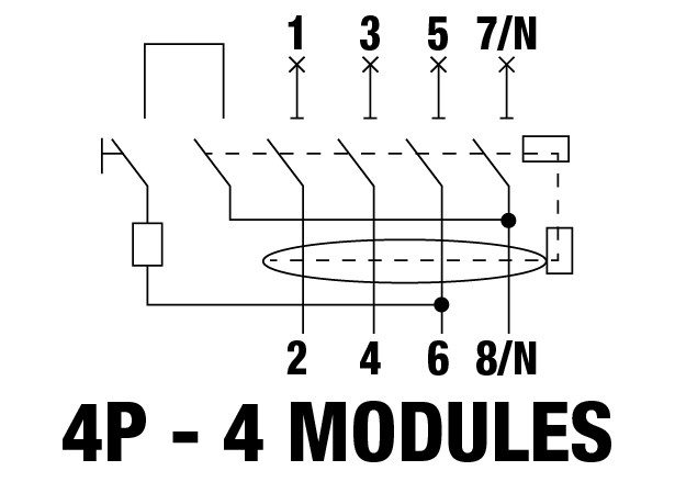 Photometric diagram GWD4252