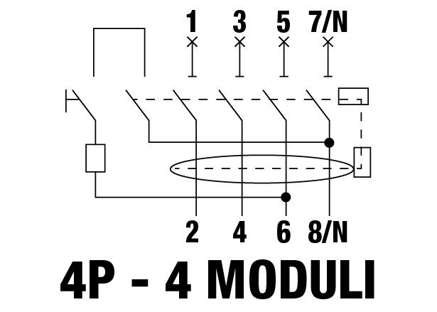 Diagramma fotometrico GWD4252