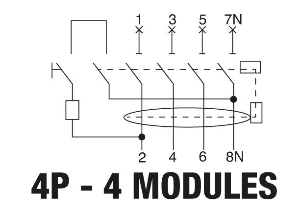 Photometric diagram GW95603