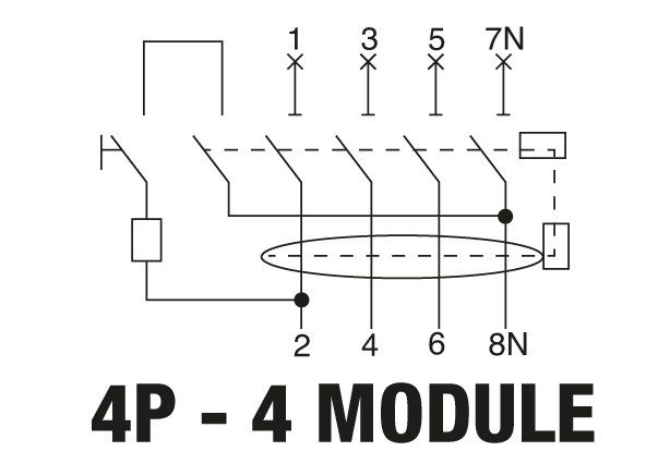 Photometric diagram GW95603