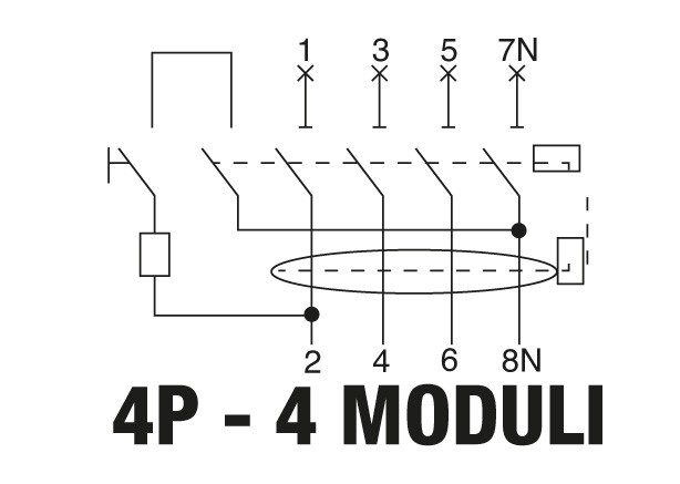 Diagramma fotometrico GW95603