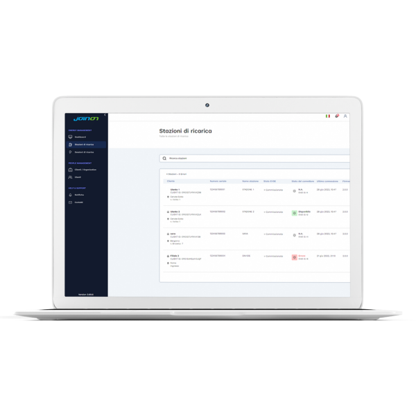 Esempio di schermata piattaforma SMALL NET